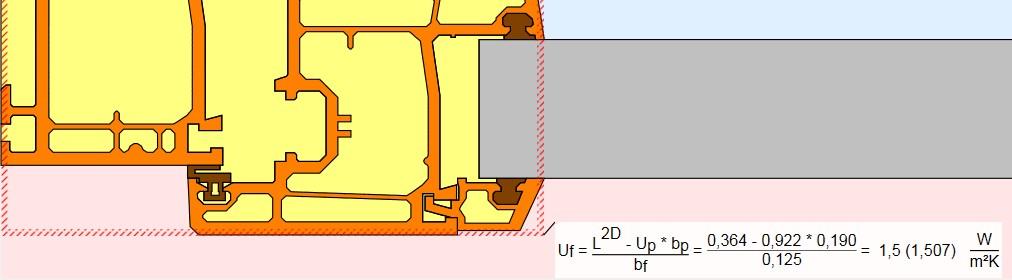 Hohlraum-Modell nach DIN EN ISO 10077-2/2016 implementiert ohne