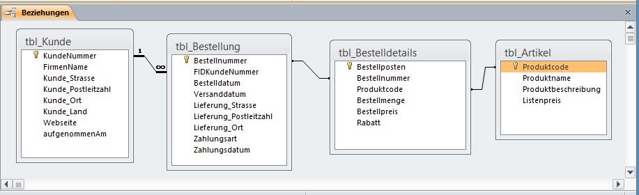 Darstellung der Beziehungen Die Linien zwischen den Tabellen stellen die Beziehungen dar.