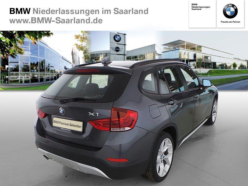 Finanzierungsbeispiel der BMW Bank Monatliche Rate 320,48 EUR Effektiver Jahreszins 1,00 %