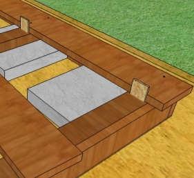 6. Holzarbeiten Mit dem legen der Betonplatten und damit dem erstellen von Auflagenpunkten für Ihre Terrasse, können Sie jetzt die Unterkonstruktion aus verlegen.