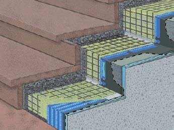 Die einzige Stufendrainage für SD1 SD2 Stauwasser schadet Außentreppen. Außentreppen sind den gleichen klimatischen Bedingungen ausgesetzt wie Balkon- und Terrassenbeläge.