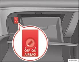 40 Airbag-System Airbags abschalten* Frontairbag für den Beifahrer abschalten Bei Befestigung eines rückwärtsgerichteten Kindersitzes auf dem Beifahrersitz muss der Frontairbag für den Beifahrer