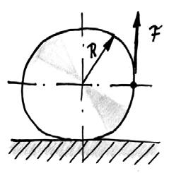 Aufgabe: 85 Kapitel: 3.3, Schwierigkeitsgrad: Ein Zylinder (Masse m, Radius R) liegt auf einer horizontalen Ebene. Der Reibkoeffizient zwischen Ebene und Zylinder ist 0 = 0.1.