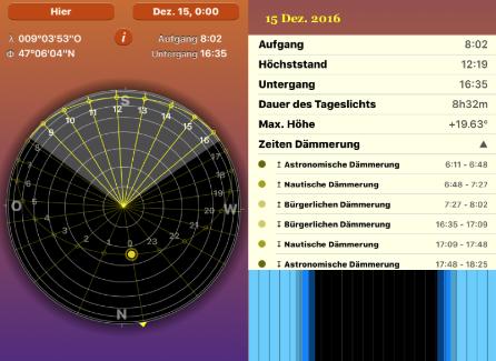 Dezember Astro- Wissenswertes im Dezember 2016 Am 21.Dezember um 11.44 Uhr ist Wintersonnenwende. Dies bedeutet, dass die Tage wieder länger werden.