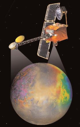 Anlass für diese Reflektion über den Roten Planeten sind die neuesten Resultate vom Mars Orbiter 2001 Mars Odyssey.