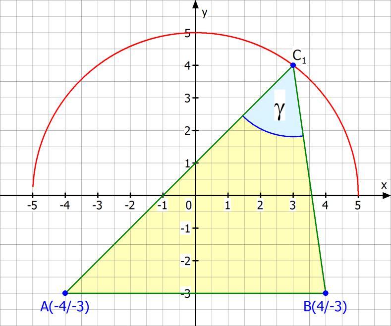 . Geeben sind die Punke A,, ( B, ( ;, ( C Definiionsene für :, Lösunswe : Der Winkel φ kann i Hilfe der Vekorrechnun besi werden.