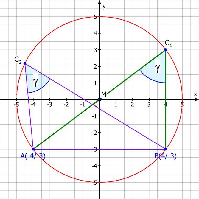 Lösunswe : Eine weiere Mölichkei is die Aufeilun des Dreiecks ABC in zwei Teildreiecke.