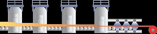 optris CTratio 1M: Quotientenpyrometer in der Kühlzone, geringe Beeinflussung durch Dampf / Schmutz, Installation bis