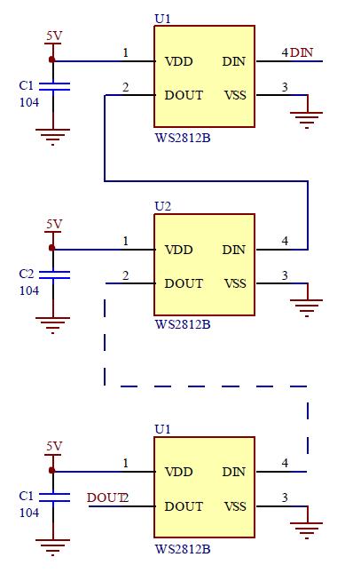 LED-ANSCHLUSS LEDs der Typen WS2812B, PL9823, APA-106, SK6812 und kompatibel haben neben den Stromversorgungspins (Masse und +5V) einen Dateneingang (DI) und einen Datenausgang (DO).