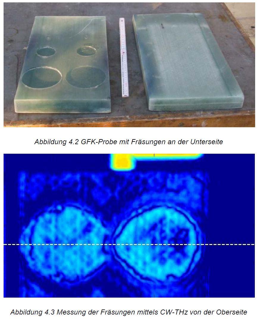 ZfP-Verfahren : Terahertz-Strahlung