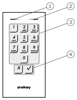 Codetastatur Funktion der Codetastatur Die Codetastatur erfasst den Pincode durch das kapazitive Tastenfeld. Die Codetastatur vergleicht die Eingabe mit den gespeicherten Referenzcodes.