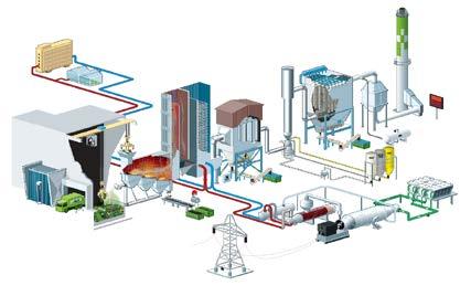 Turboden Geschichte 60-70 1980-1999 2000-2009 TD installiert Biomasse-ORC Anlagen, vor allem in Österreich, Deutschland und Italien wegen der guten Einspeisevergütungen in diesen Staaten Erste