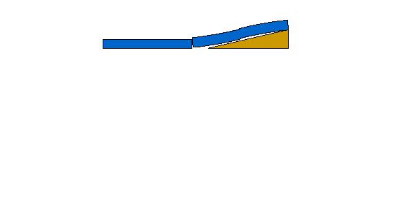 Station 4: Rolle vorwärts über eine schiefe Ebene mit Sprungbrett Material: - 1 Sprungbrett - 2 kl. Matten Aufbau: - Das Sprungbrett wird auf den Boden gelegt.