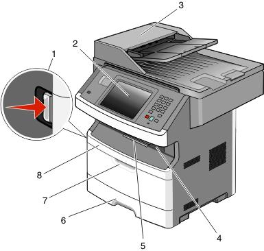 Grundmodell 1 Entriegelungstaste der vorderen Klappe 2 Bedienerkonsole des Druckers 3 Automatische Dokumentzuführung (ADZ) 4