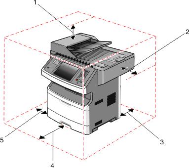 Achten Sie bei der Auswahl eines Druckerstandorts darauf, dass ausreichend Platz zum Öffnen von Papierfächern, Abdeckungen und Klappen vorhanden ist.