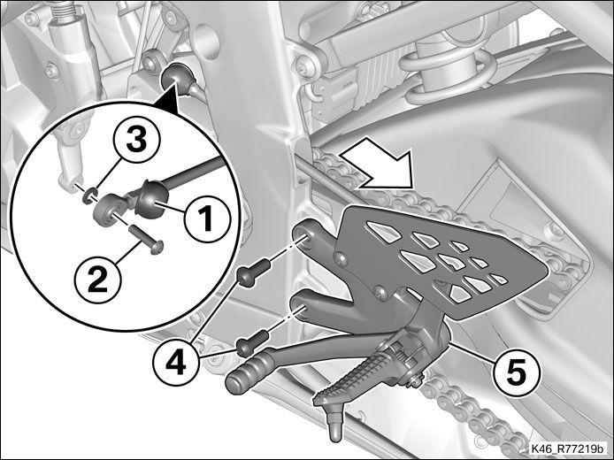 (-) Linke HP Fußrastenanlage mit Schaltstange einbauen Schaltstange (1) durch Öffnung (2) nach vorn schieben und Fußrastenanlage (3) an Anschraubpunkte ansetzen. Schrauben (4) einbauen.