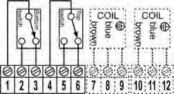 Aufbaukonsole Spannung Coe 250 V ~/10 A 199 190 282