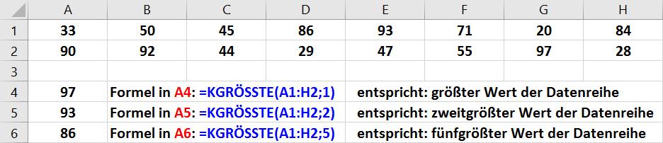 Funktionen in Excel 2016 (Beispiele) Seite 14 von 23 KGRÖSSTE Gibt den k-größten Wert eines Datasets zurück. Mit dieser Funktion können Sie eine Zahl auf Ba
