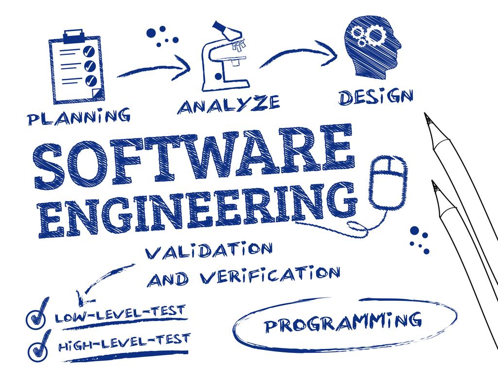 Studienprofil Software Engineering