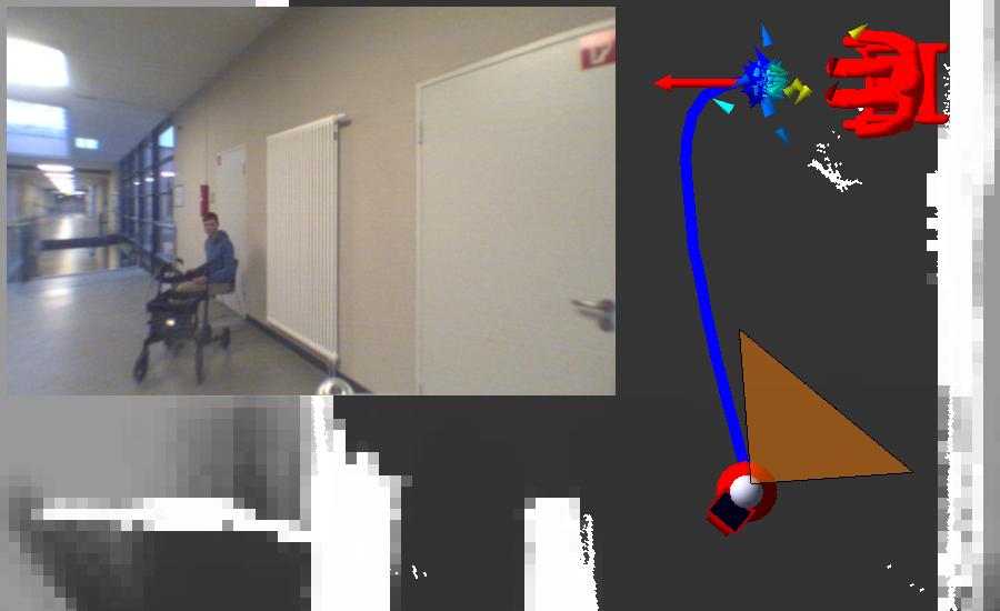 36 3. Sozialverträgliche Verhaltensweisen Partikelfehler 1,0 Abbildung 3.3. Ermittlung der Interaktionspose: Dargestellt ist die Vogelperspektive der Karte, in welcher für den Roboter eine geeignete Position zur Interaktion mit dem Nutzer (rot, oben rechts) gesucht wird.