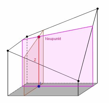 (z.b. Österreich) Transformation durch Interpolation