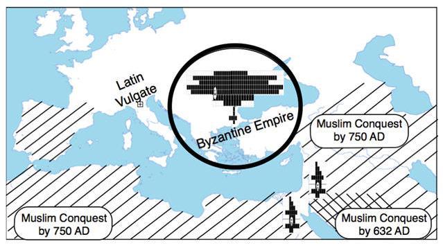) Eine Karte über die Ausbreitung des Islam zeigt, wie die Kirchen mit den alexandrinischen Textquellen vor allem in Palästina und Ägypten unter deutlichen Druck kamen und die