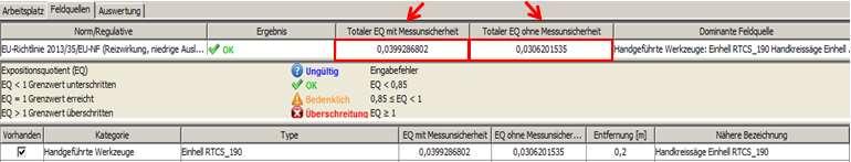 EMES: Ergebnis und Dokumentation Ergebnis als Totaler Expositionsquotient (Totaler EQ, TEQ) Gegebenenfalls mit und ohne Messunsicherheit, falls Daten hinterlegt Auf der sicheren Seite: Ergebnis mit