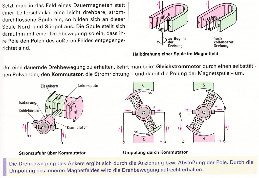 Dipl.-Ing. Ulrich M.