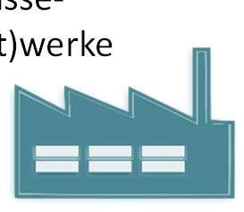 Heiz(kraft)werke