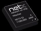 Wählen Sie Ihr Maximum Controller netx 6 netx 10 netx 52 netx 50 netx 51 netx 100 netx 500 CPU xpic* ARM 966 / xpic* ARM 966 / xpic* ARM 966 ARM 966 / xpic* ARM 926 ARM 926 RAM / ROM (KByte) 208 / 32