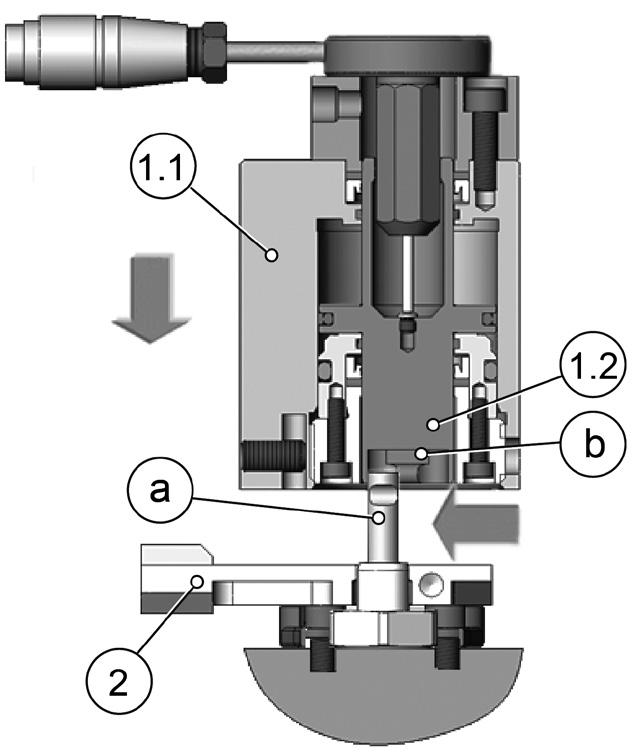 5) Führen Sie den Nadelbetätigungszylinder in die Position, in welcher der Kopf der Verschlussnadel (a) in die Aussparung des Kolbens (b) geführt werden kann.