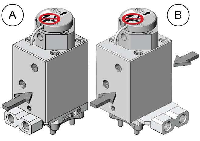 png Standard Positionierung des Nadelbetätigungszylinders auf der Kühlplatte (A) Die Verschiebungsrichtung ist abhängig von der Ausrichtung der Anschlüsse für