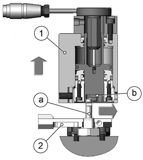 Positionierung des Nadelbetätigungszylinders quer auf der Kühlplatte (B) Bei der Positionierung quer zur Kühlplatte (B), ist es möglich den