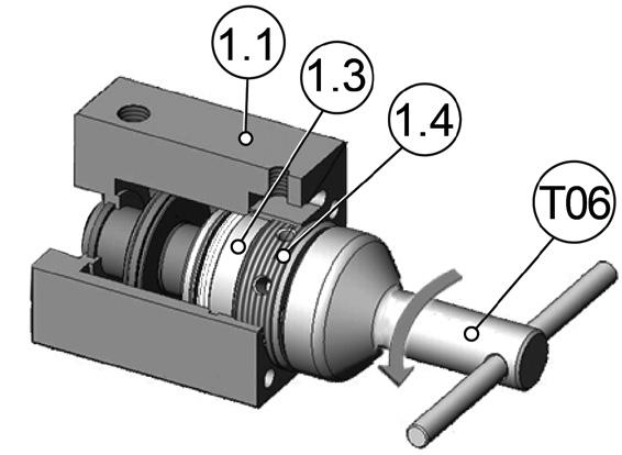 6) Verwenden Sie das Montagewerkzeug (T06), um die Verstellschraube (1.3) inklusive des Verstellschrauben Innenteils (1.