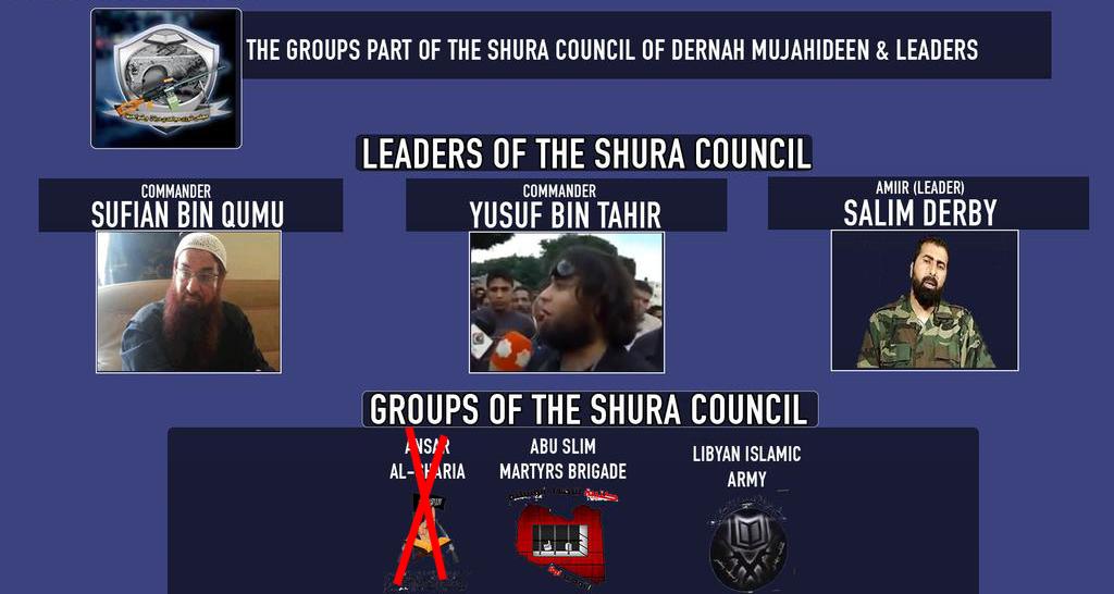 Der Shura Rat in Derna ist ein zusammenschluss aus verschiedenen Gruppen in der Libyschen Stadt Derna, bis vor ca.