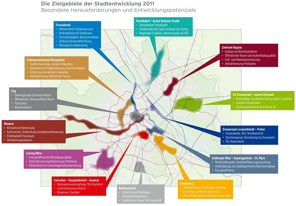 Stadtentwicklung Wien Stadtentwicklungsplan (Step 2005 / Evaluierung 2010) Festlegung von 13 Zielgebieten der