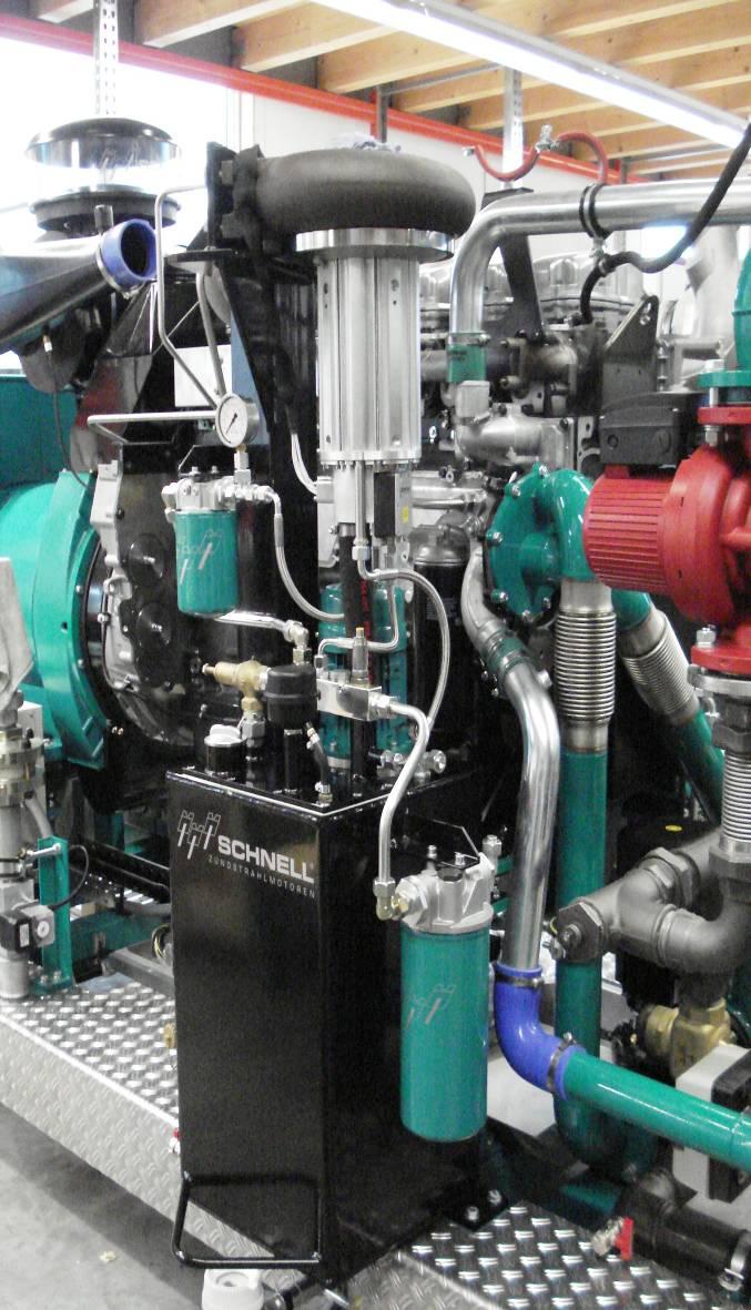 Effektivitätssteigerung mit einer Gasturbine im Abgasstrang Abgasführung Funktionsprinzip der Gasturbine: Im Abgasstrang des auf 235 kw eingestellten Schnell-Zündstrahl-BHKW ist eine