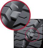 3 Mindestprofiltiefe von Reifen Der Profiltiefe von Reifen spielt eine ganz zentrale Rolle in puncto Haftung und Bremsweg.