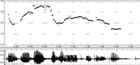 Relative Prominenz Experimente c. Berechnung der Grundfrequenz F 0 (ESPS get_f0) d. automatisches Pitch-synchrones Labelling (ESPS epochs) e.