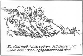 Ansprechpartner 4.2. Unterstützer / Informationen Mittlere Bleiche 61, 55116 Mainz Tel: 06131-162926 Fax: 06131-162927 email: leb@mbwjk.rlp.de http://leb.bildung-rp.de http://eltern.bildung-rp.de http://www.