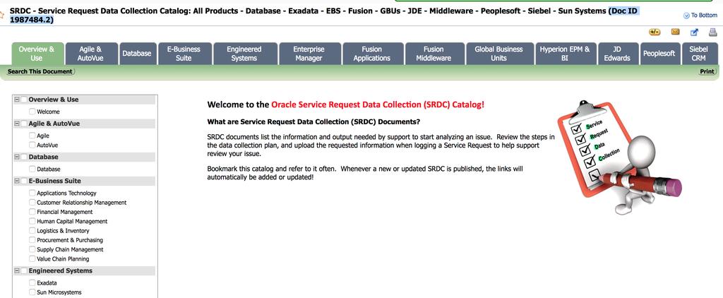 Service Request Data Collection SR Data