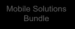 Secure, user-friendly e-mail Mobile Solutions Bundle