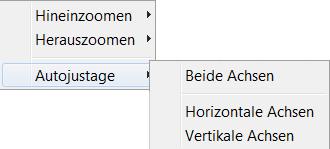 Befinden Sie sich in der H2 Messung bzw. Geophon Messung, ist die Zoom Möglichkeit nur bei der Vertikalen Achse möglich. Abbildung 4-6: Kontextmenü herauszoomen 4.2.4 Autojustierung Um die Funktion Autojustierung aufzurufen, wählen Sie im Kontextmenü den Eintrag Autojustage.