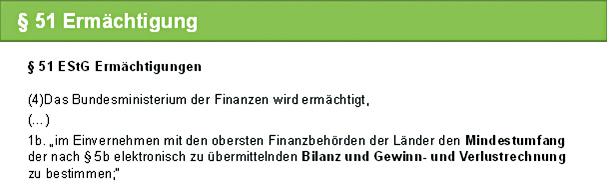 3 Gesetzliche Grundlage und BMF-Schreiben Das Ergebnis der Erörterung mit den obersten Finanzbehörden ist das Anwendungsschreiben des BMF vom 28.09.