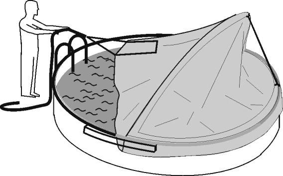 Cabrio Dome entlang des C Profils schieben und das Seil im Schieber (14) in den Spanner (15) einklemmen. (Abb. 10.3) Cabrio Dome jetzt völlig umklappen.
