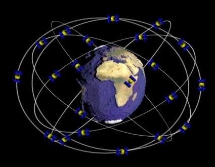 Warum Satellitennavigation?