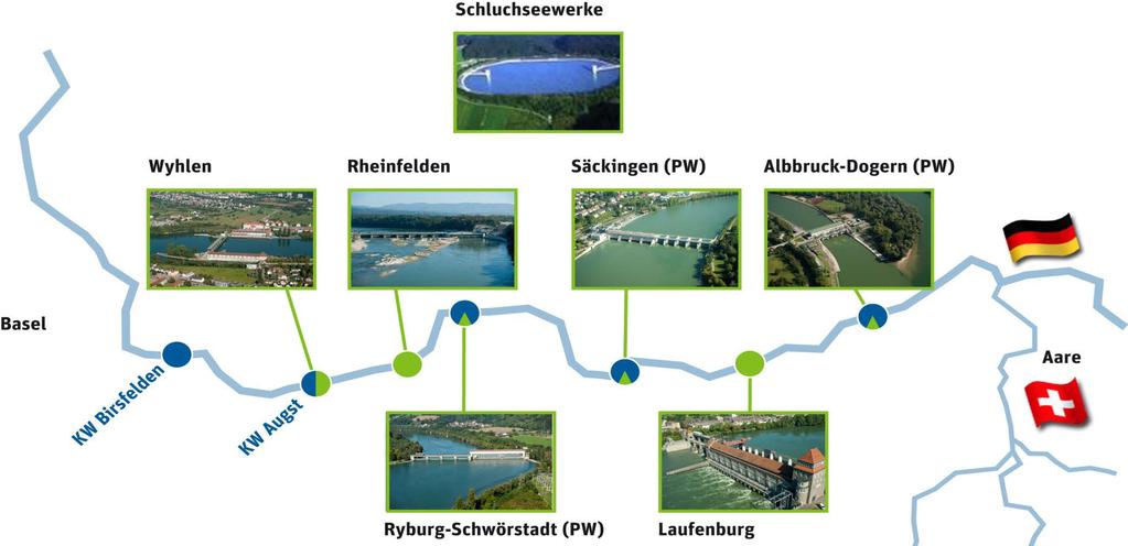 Produktion Unsere Wasserkraftwerke am Hochrhein Gesamtleistung: 225 MW Jährliche