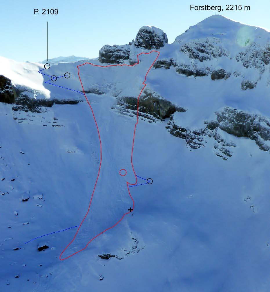 Abbildung 51: Lawine am Forstberg in der Übersicht mit der Aufstiegsspur (blau gestrichelt) der Tourengeher, dem Erfassungsort (roter Kreis) und Fundort (+) des Opfers sowie den Standorten der