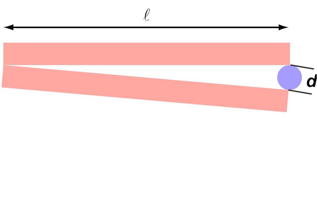 Abbildung 2: Dickenmessungsanordnung 7 Jamin Interferometer Sogenannte JaminInterferometer wie in Abbildung?