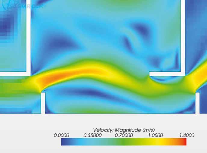 Modellanalysen zeigen die Geschwindigkeiten im Schlitzpass in verschiedenen Farben und Ingenieure zum Beispiel herausfinden, wie sich bauliche Veränderungen oder unterschiedliche Abflüsse auf die